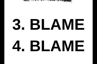 BLAME BLAME Rebus puzzle